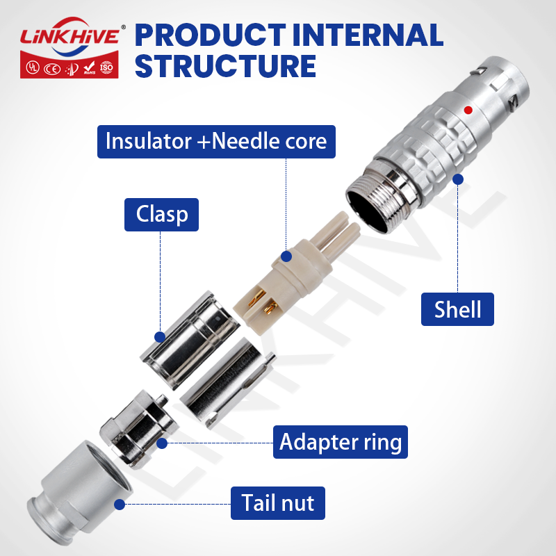 Compatible con el conector cir - Push Fit Connector reseña y precio