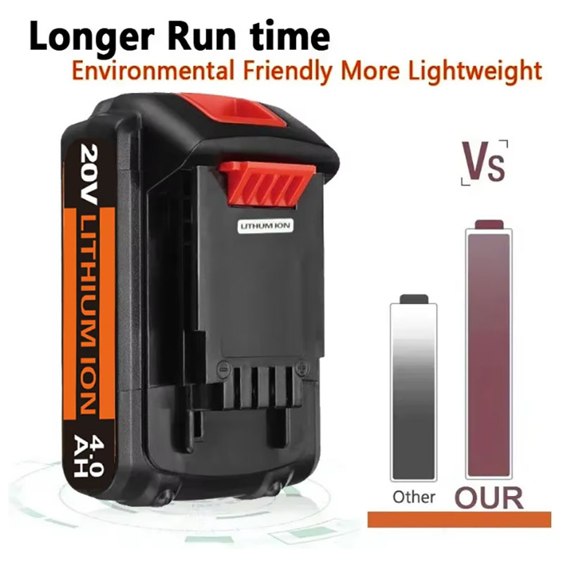Batería de Repuesto de 20V 3.0 - Black+Decker Tool 20V Max reseña y precio
