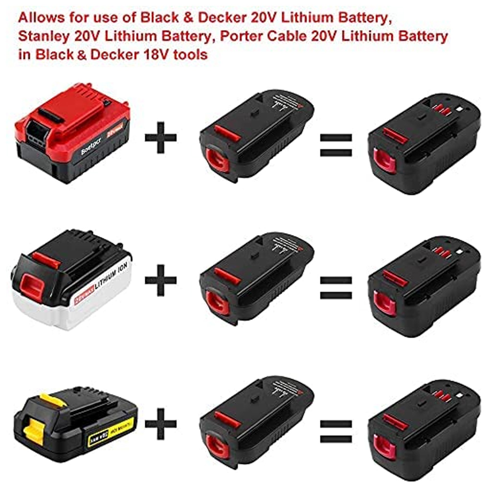 Para Cable Black Decker/Stanle - Black+Decker Tool 20V Max reseña y precio